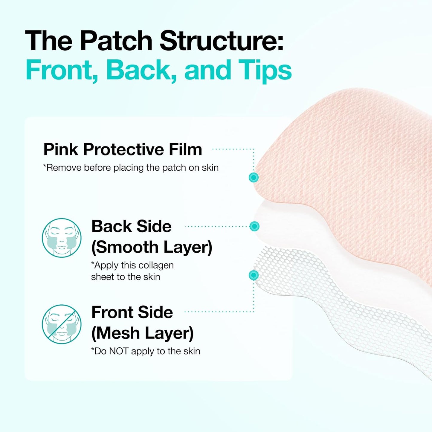 ANUA PDRN Collagen Melting Patch – Bedtime Self-Care Patches for Nasolabial Folds, K-Beauty Evening Ritual