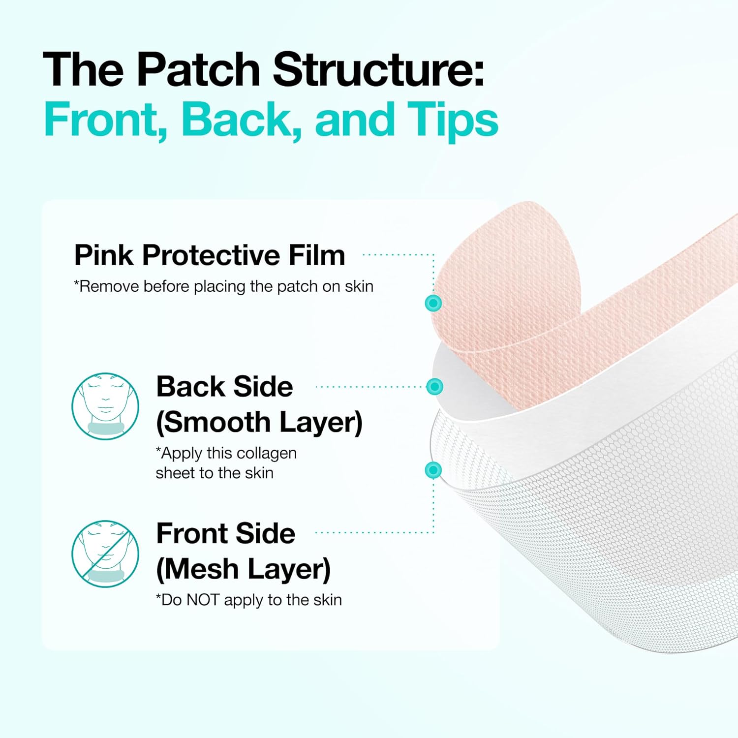 Anua PDRN Collagen Melting Patch – Housewarming Spa Gift for Skincare Lovers, Korean Beauty Patches