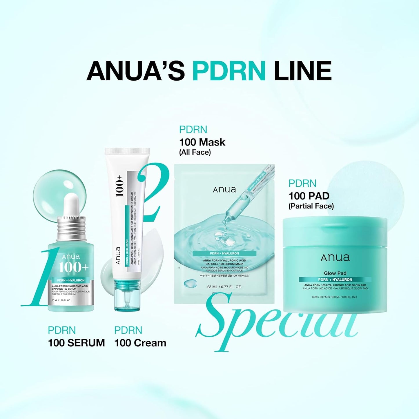 Anua PDRN Hyaluronic Acid Capsule 100 Serum Mask – Premium Pampering Gift for a Friend's Skincare Routine