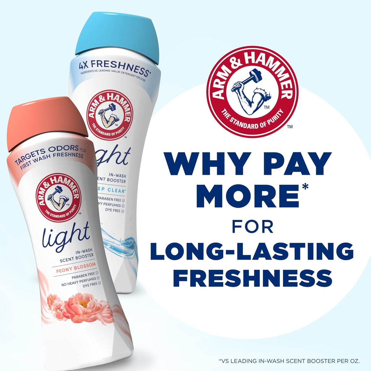 ARM & HAMMER Light In-Wash Scent Booster – Self-Care Laundry Ritual, Peony Blossom Aromatherapy for Sensitive Skin