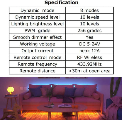 Aubric LED Strip Light Remote Bundle – Simple 11-Key Controller for Renter Friendly No Drill Lighting