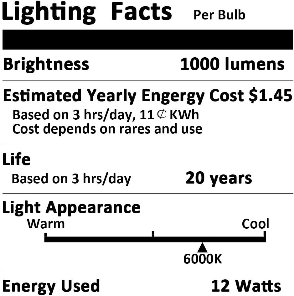 Aukora Motion Sensor Dusk to Dawn Bulbs – Cool White 6500K Hands-Free Safety Lighting for Garages, Basements and Entryways