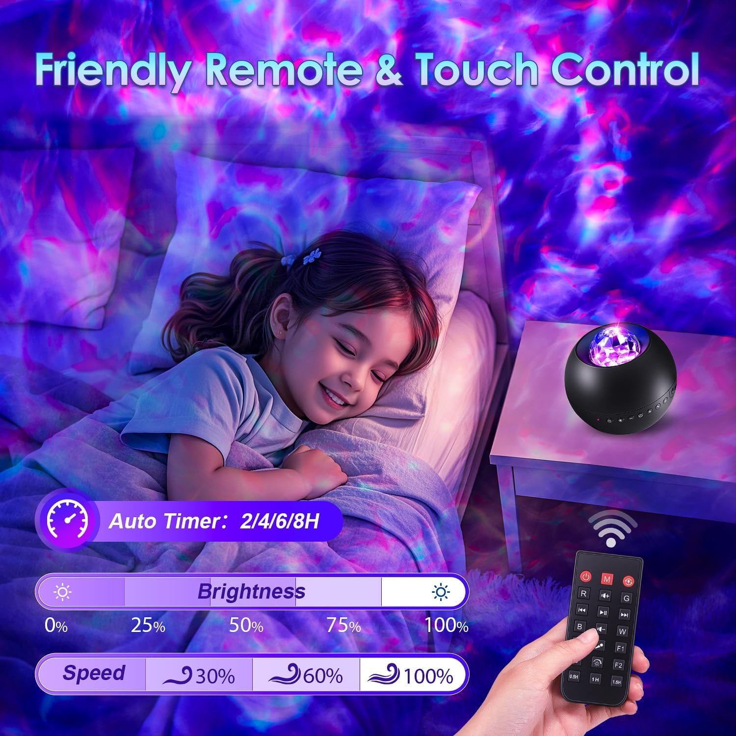auto shut-off timer with 0.5h, 1h, 1.5h, and 8h options; compact 4.1 x 4.1 x 3.9 inch spheric abs body with ceiling mount