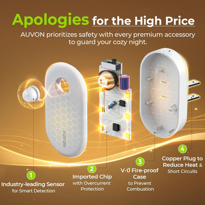 AUVON Baby Safe Night Light – Cool to Touch LED Plug in with Dusk to Dawn Sensor for Toddler Room, Nursery and Hallway