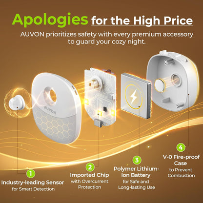 AUVON Rechargeable Closet and Hallway Light – Soft Warm Glow Night Light for Senior and Mobility Safety