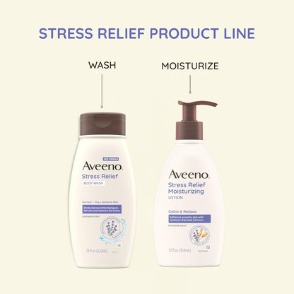 Aveeno Stress Relief Shower Gift – Luxury Self-Care Present for Mom or Best Friend