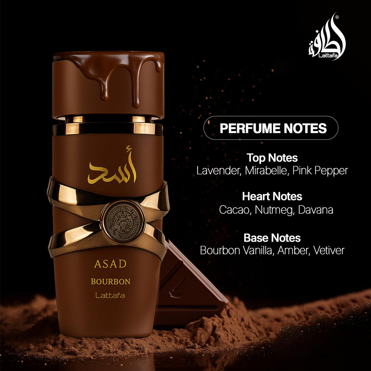 base notes of vetiver, vanilla bourbon, and amber for long-lasting finish