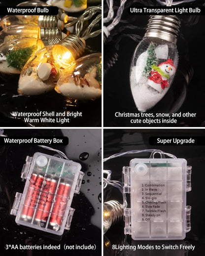 battery operated via 3 aa batteries (batteries not included) for cordless placement