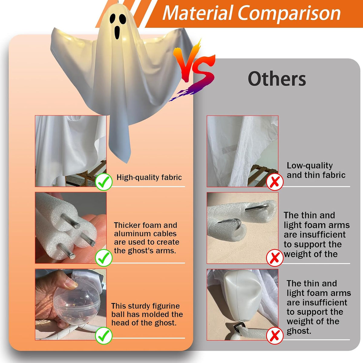 battery powered (2 aa per ghost) for cordless, outlet-free placement