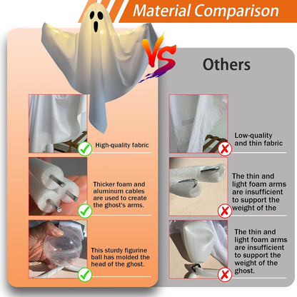 battery powered (2 aa per ghost) for cordless, outlet-free placement