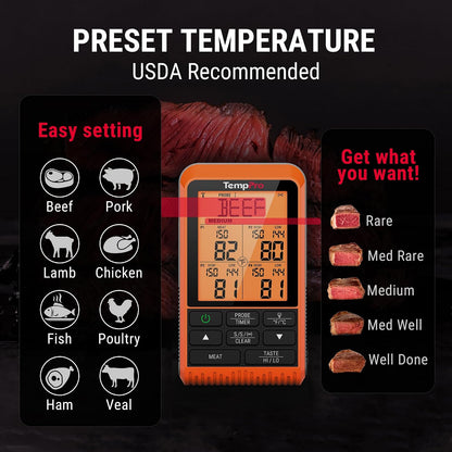 battery-powered (4 aaa included), oven-safe probes, nsf/ce/fcc certified, reusable design