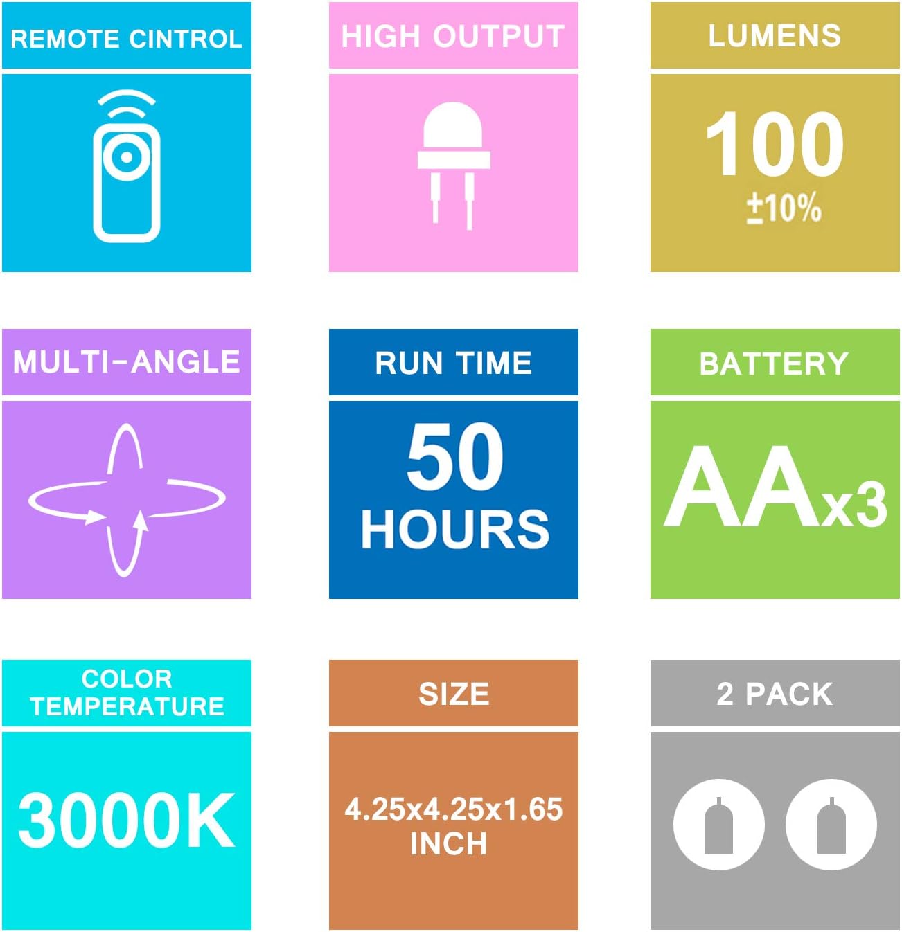 battery powered by 3 aa cells (no wiring required)