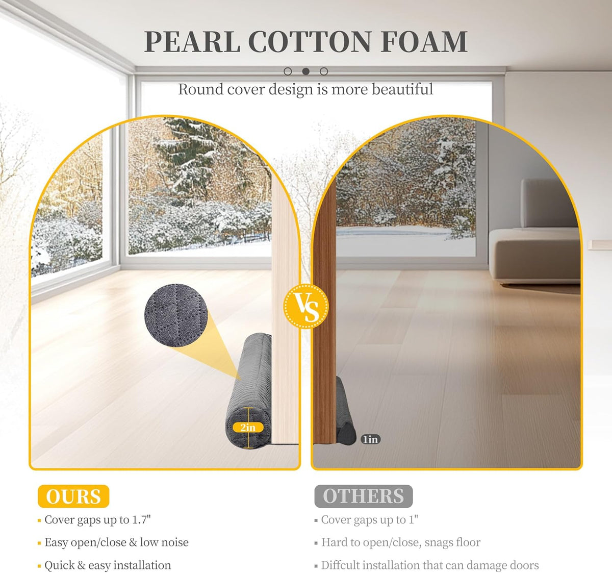 BedyKate Velvet Under Door Draft Stopper – Home Office Door Seal for Quieting Hallway Noise and Supporting Deep Focus Work