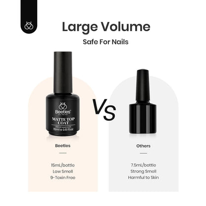 Beetles Matte Gel Top Coat – Clean-Air Beauty Routine Option, 9-Ingredient Non-Toxic Matte Finish for Sensitive Users