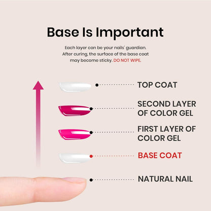 Beetles Peel Off Base Coat for Gel Polish – Thoughtful Gift for Women Who Love Quick Nail Color Changes