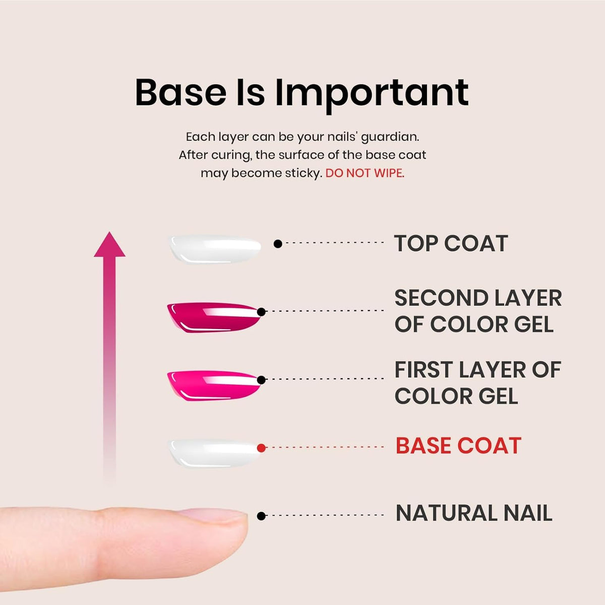 Beetles Peel Off Gel Base Coat – Minimalist Manicure With Effortless Acetone-Free Removal