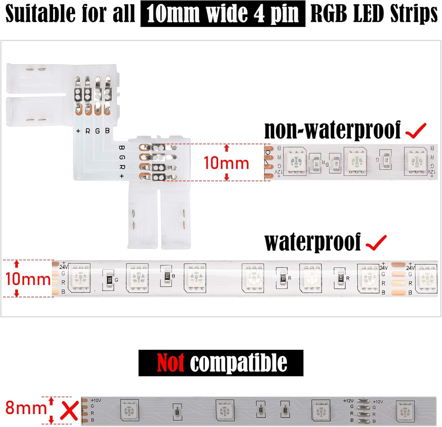 bidirectional rgb+ alignment that works regardless of strip orientation on either side