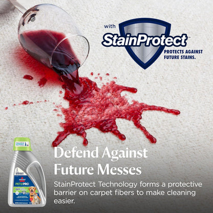 biodegradable cleaning agent formulation safe for carpets, area rugs, and upholstery