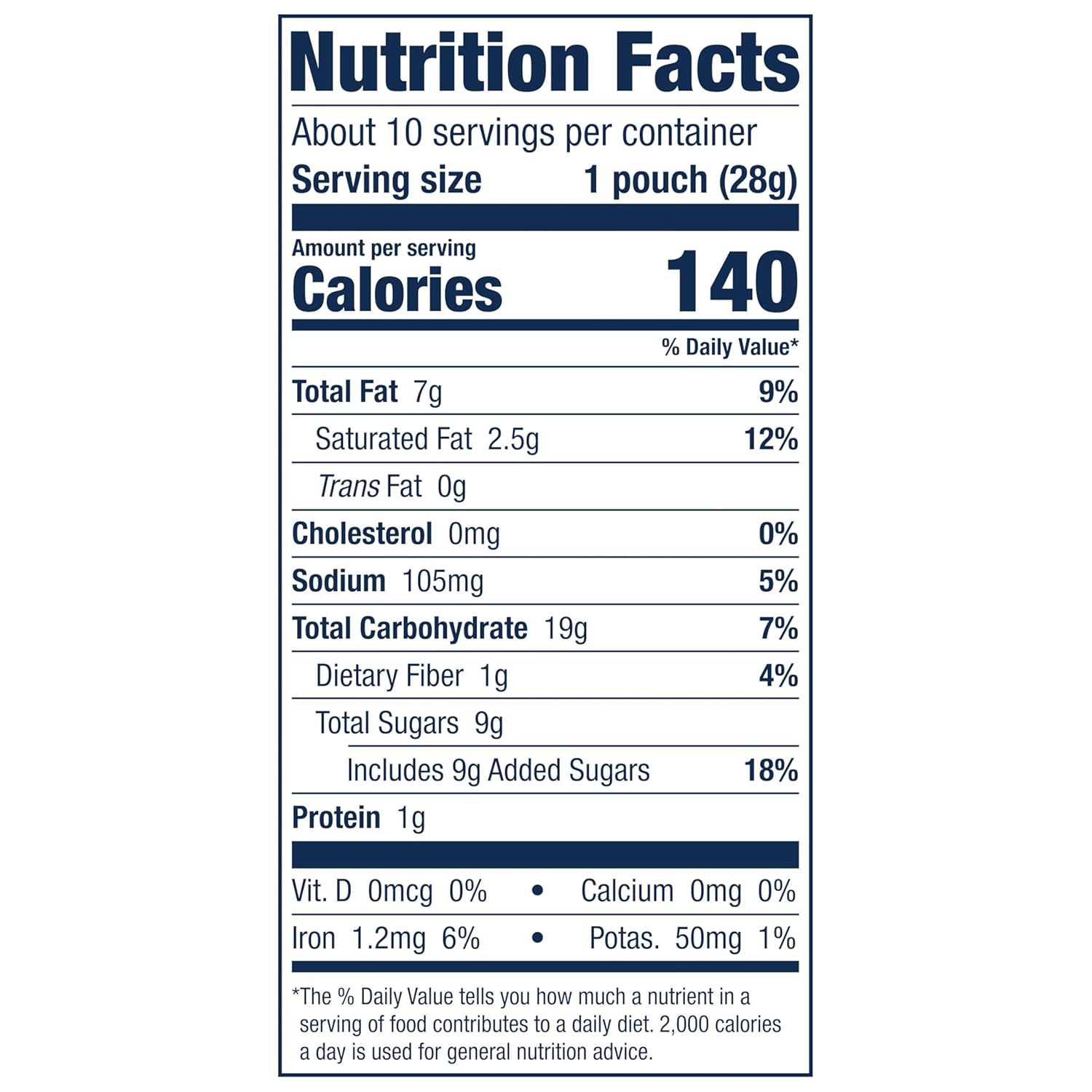 bite-size cookie format designed for one-handed snacking