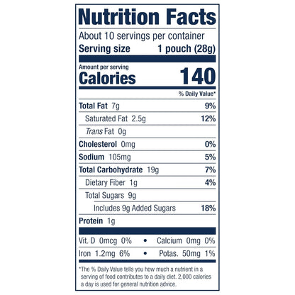 bite-size cookie format designed for one-handed snacking