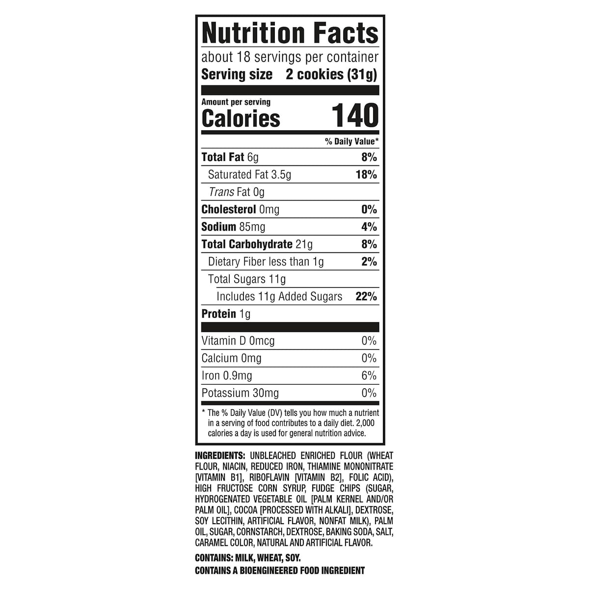 bite-size cookies containing chocolate chips
