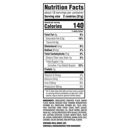bite-size cookies containing chocolate chips