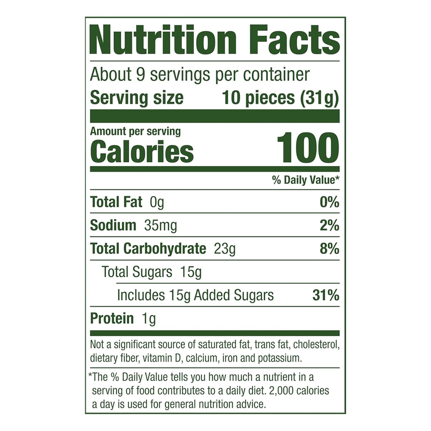 Black Forest Gummy Bears Candy for Kids Lunchboxes - Real Fruit Juice, Gluten Free, 22 oz Bulk Bag