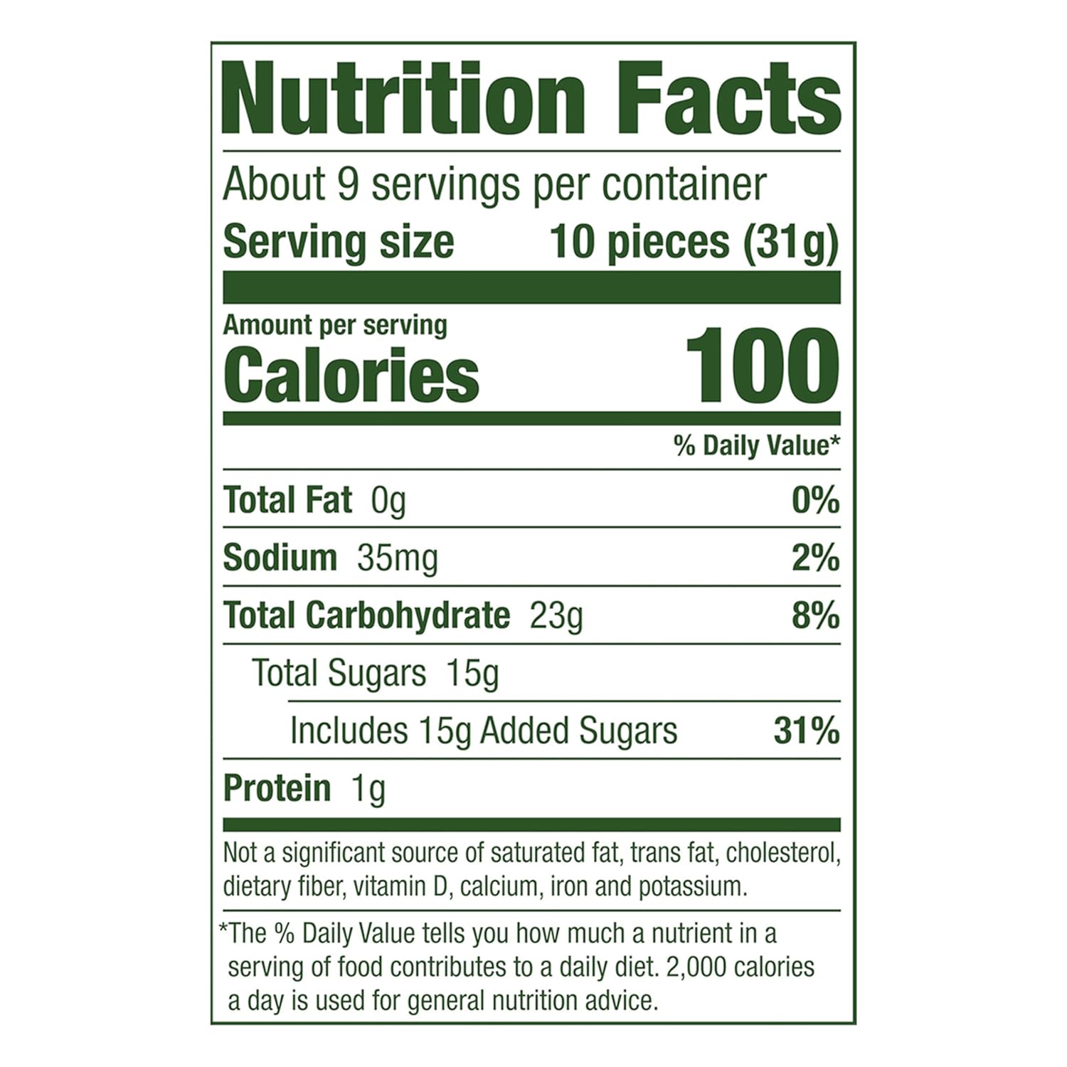Black Forest Gummy Bears Candy for Kids Lunchboxes - Real Fruit Juice, Gluten Free, 22 oz Bulk Bag