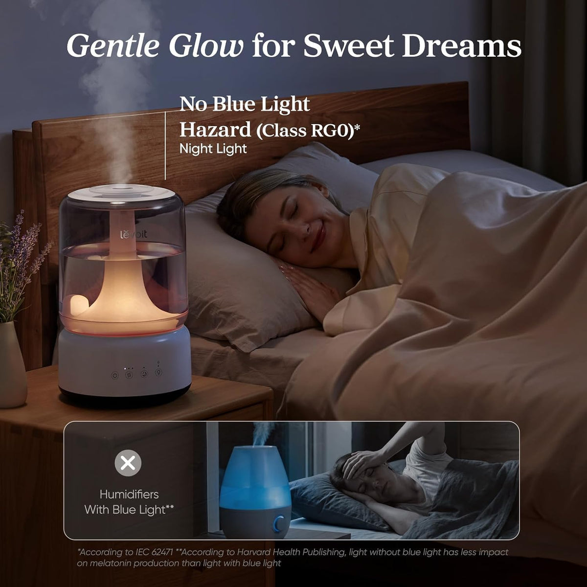blue light-free two-level night light
