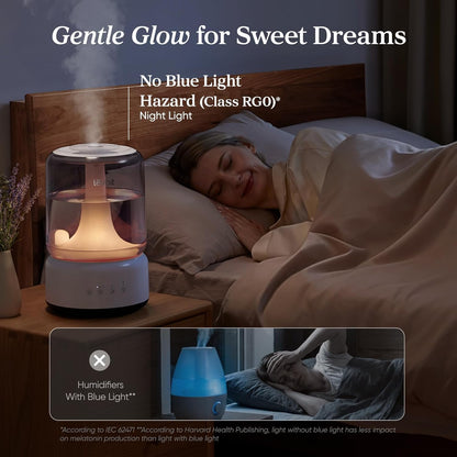 blue light-free two-level night light