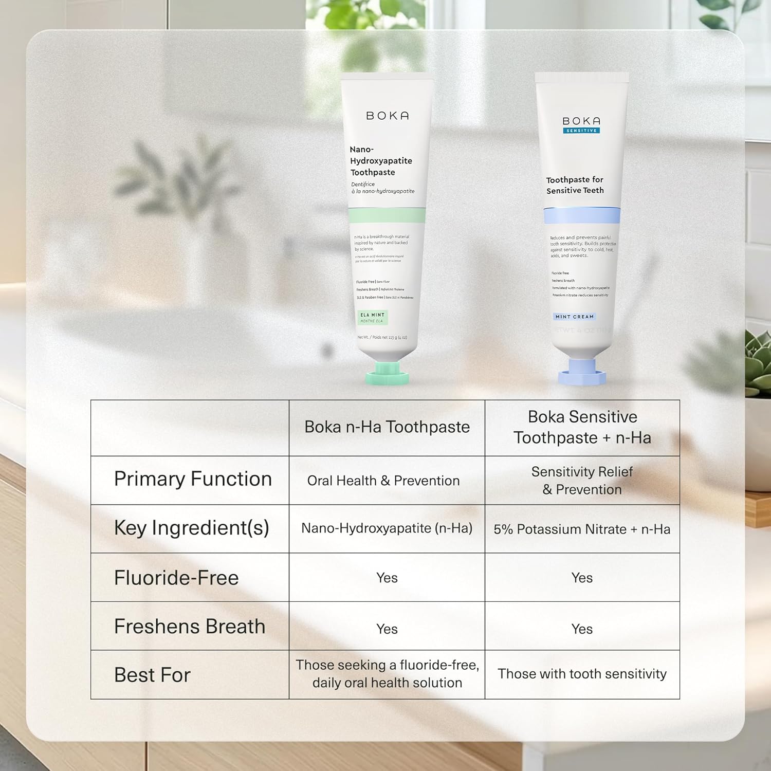 Boka Fluoride Free Nano Hydroxyapatite Toothpaste – Coco Ginger Wind-Down Brushing Ritual for Sensitive Gums and Daily Wellbeing, 4 Fl Oz