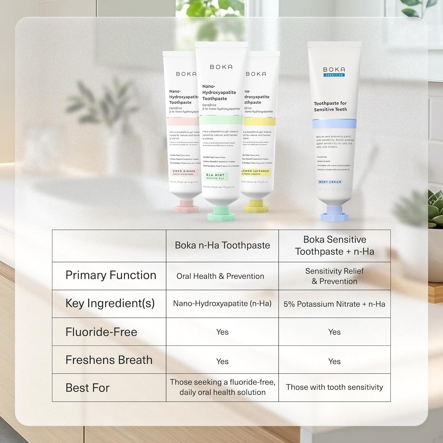 Boka Nano Hydroxyapatite Toothpaste in Neutral Ela Mint – Clean Design Fluoride Free Brushing for Minimalist Vanities