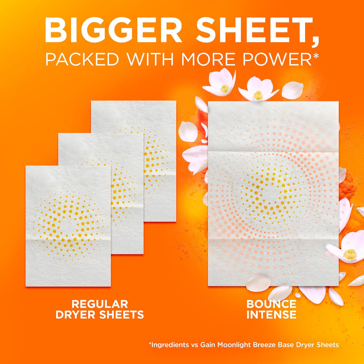 Bounce Intense Dryer Sheets, Vibrant Fresh Fragrance, 60 Count, High-End Guest Bedroom Towel Softener