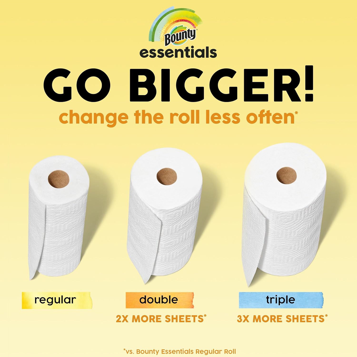 Bounty Essentials Select-A-Size Paper Towels – Sleek Multifunctional Rolls for Less-Is-More Homes, 4 Pack