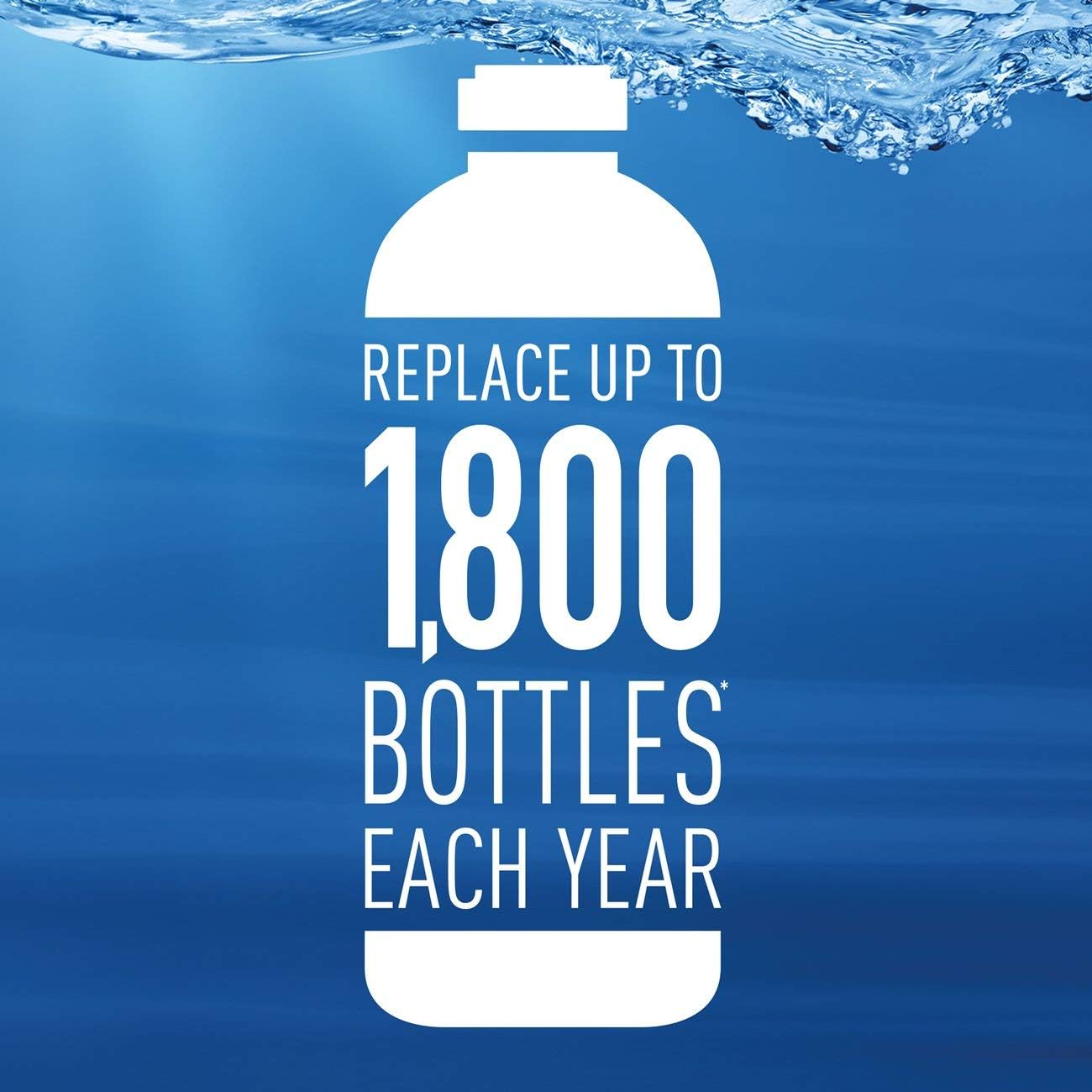 bpa-free filter construction with easy-hold grip and one-click insertion/removal