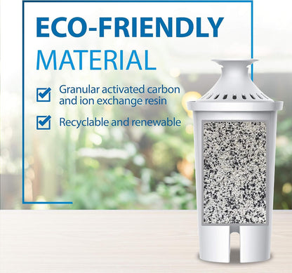 bpa-free food-grade plastic housing compatible with 25+ pitcher models including brita grand, lake, capri, wave, and amazon basics 10-cup