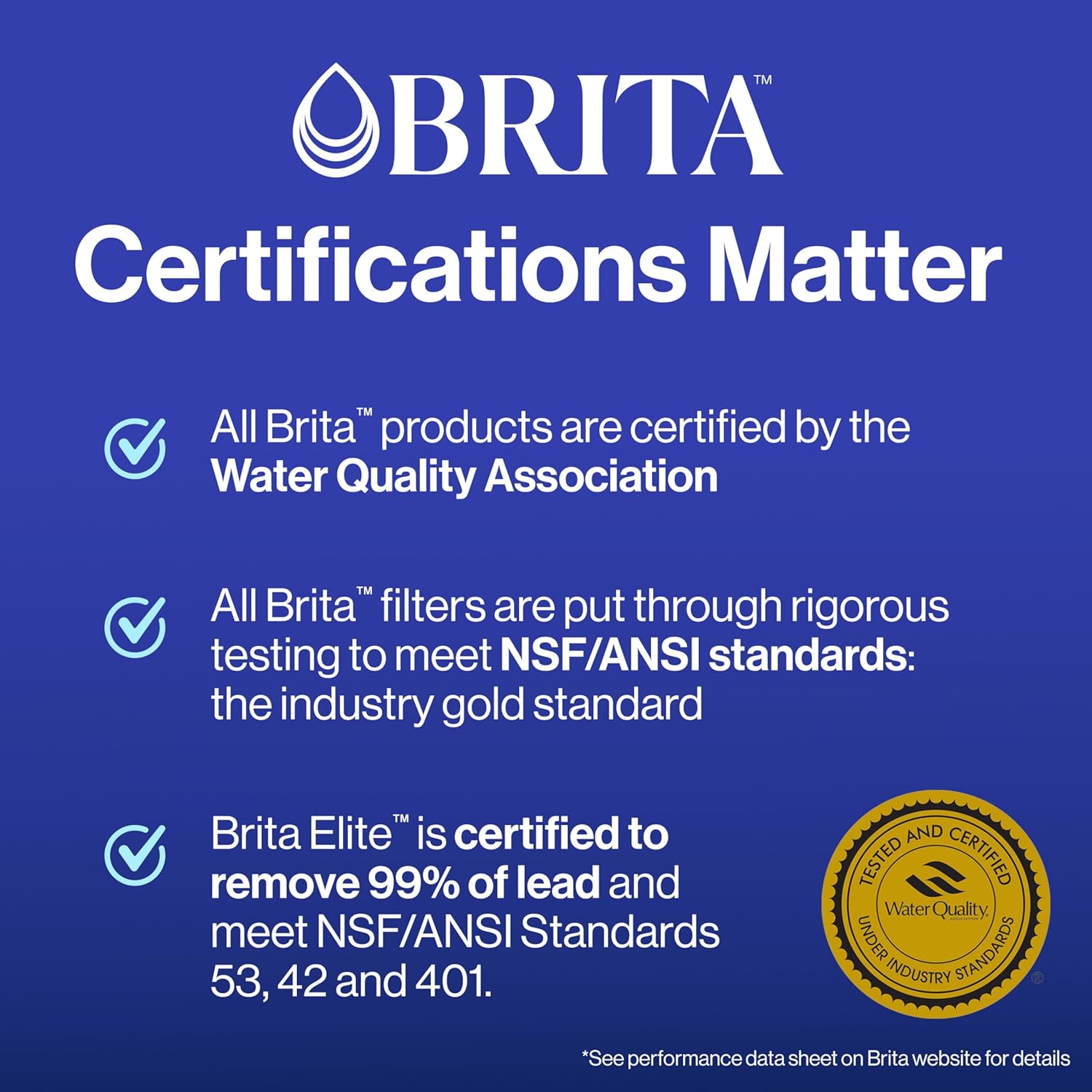 bpa-free housing with fibrous matrix that prevents black flecks in water