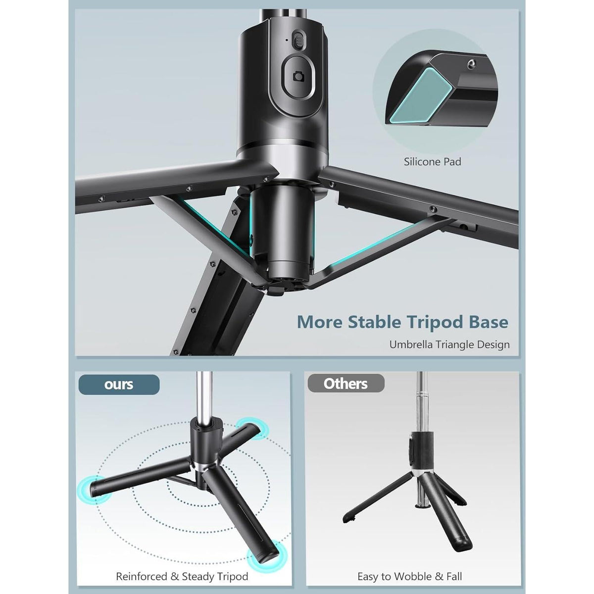 [Brand] All-in-One Selfie Stick Tripod – Ready-to-Give Birthday Gift for Her, Mom and the Traveler in Your Life
