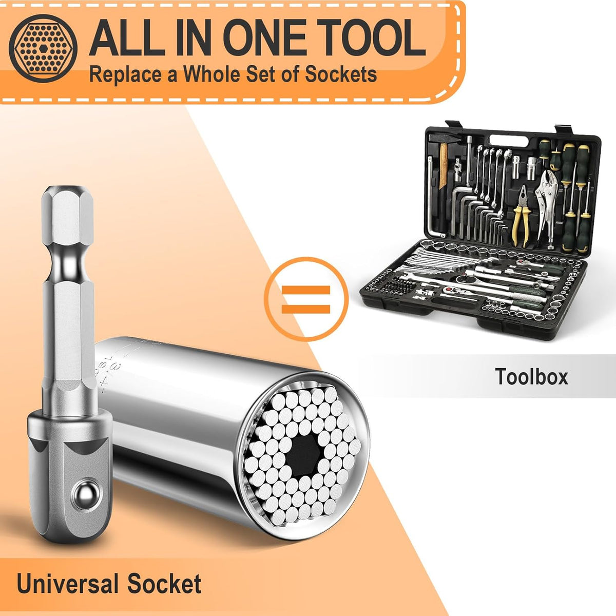 [Brand Name] Adjustable Socket Gift Set - Anniversary Gift for Husband Boyfriend, Wrapped Ready Cool Tool for Him