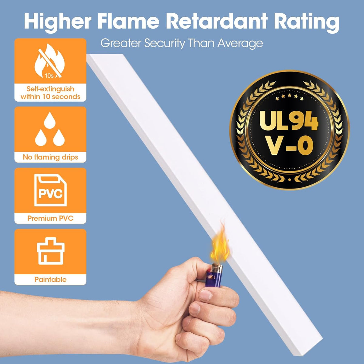 [Brand Name] Pet Safe Wire Cover for Wall Mount Television, Eliminates Chewing and Tripping Hazards in Home