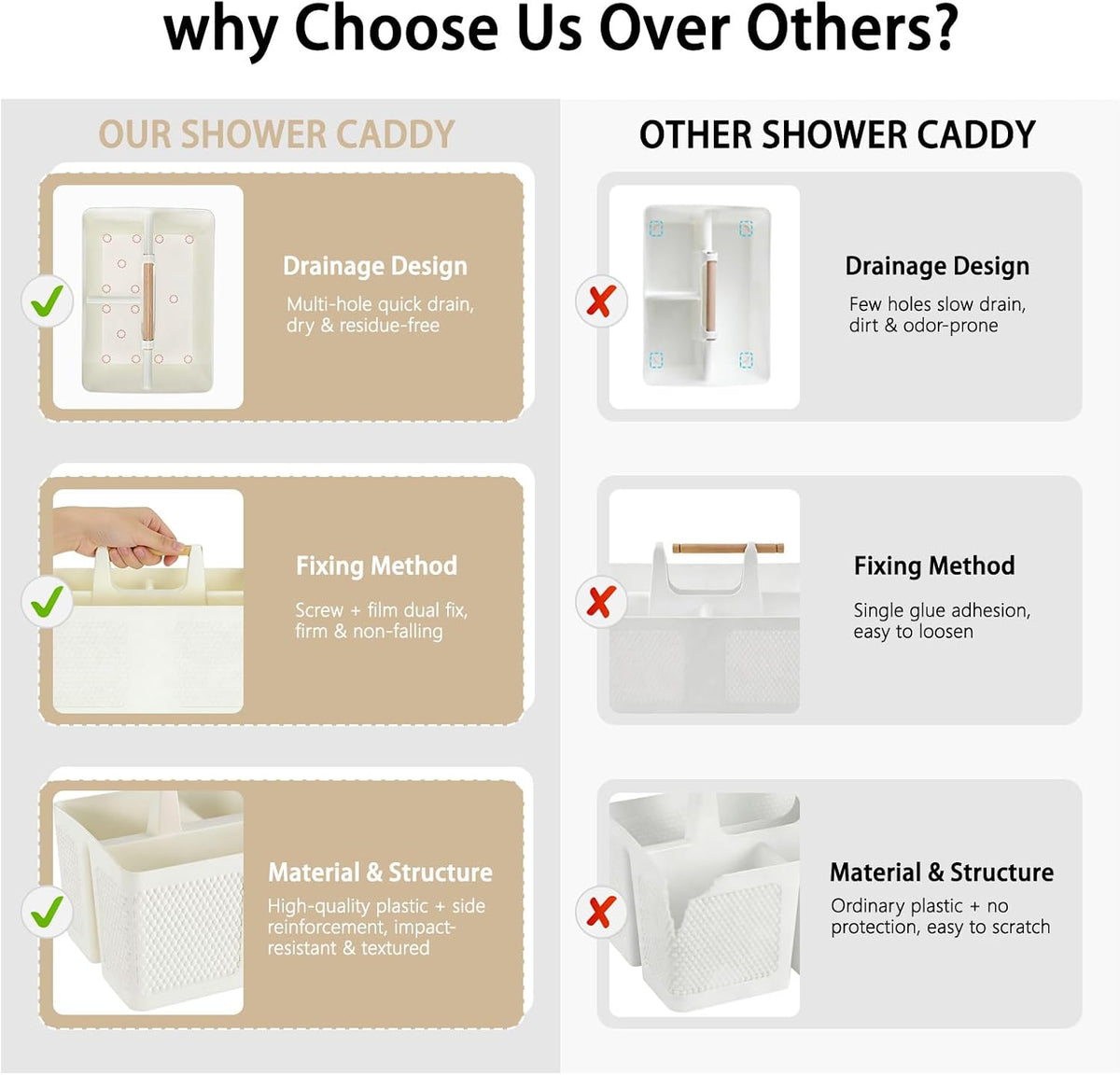 [Brand] Portable Shower Caddy with Wooden Handle – Thoughtful Birthday Gift for Mom, Toiletry Organizer