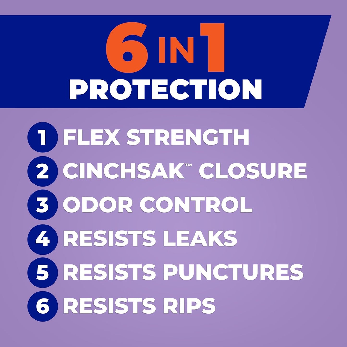 break-resistant drawstring closure for secure tying and transport