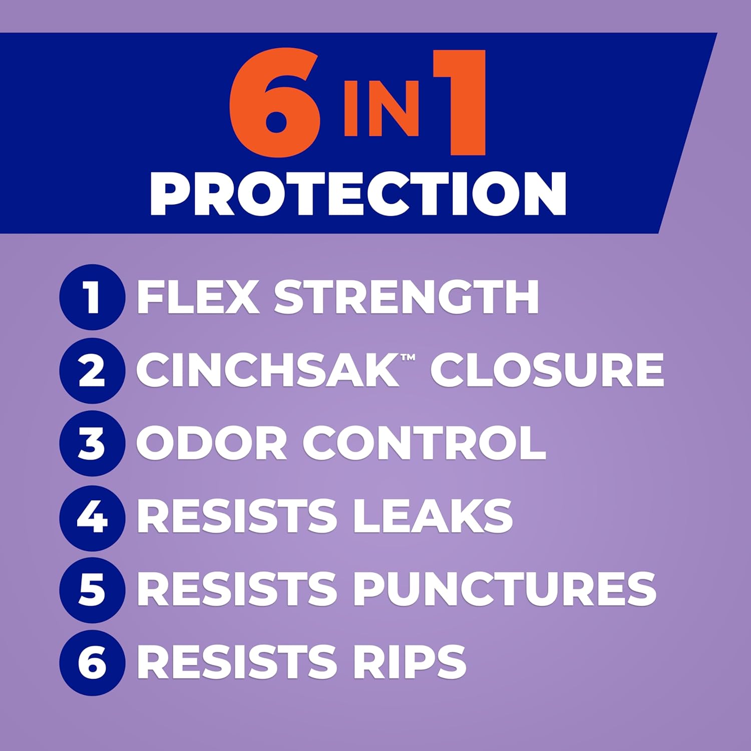 break-resistant drawstring closure for secure tying and transport
