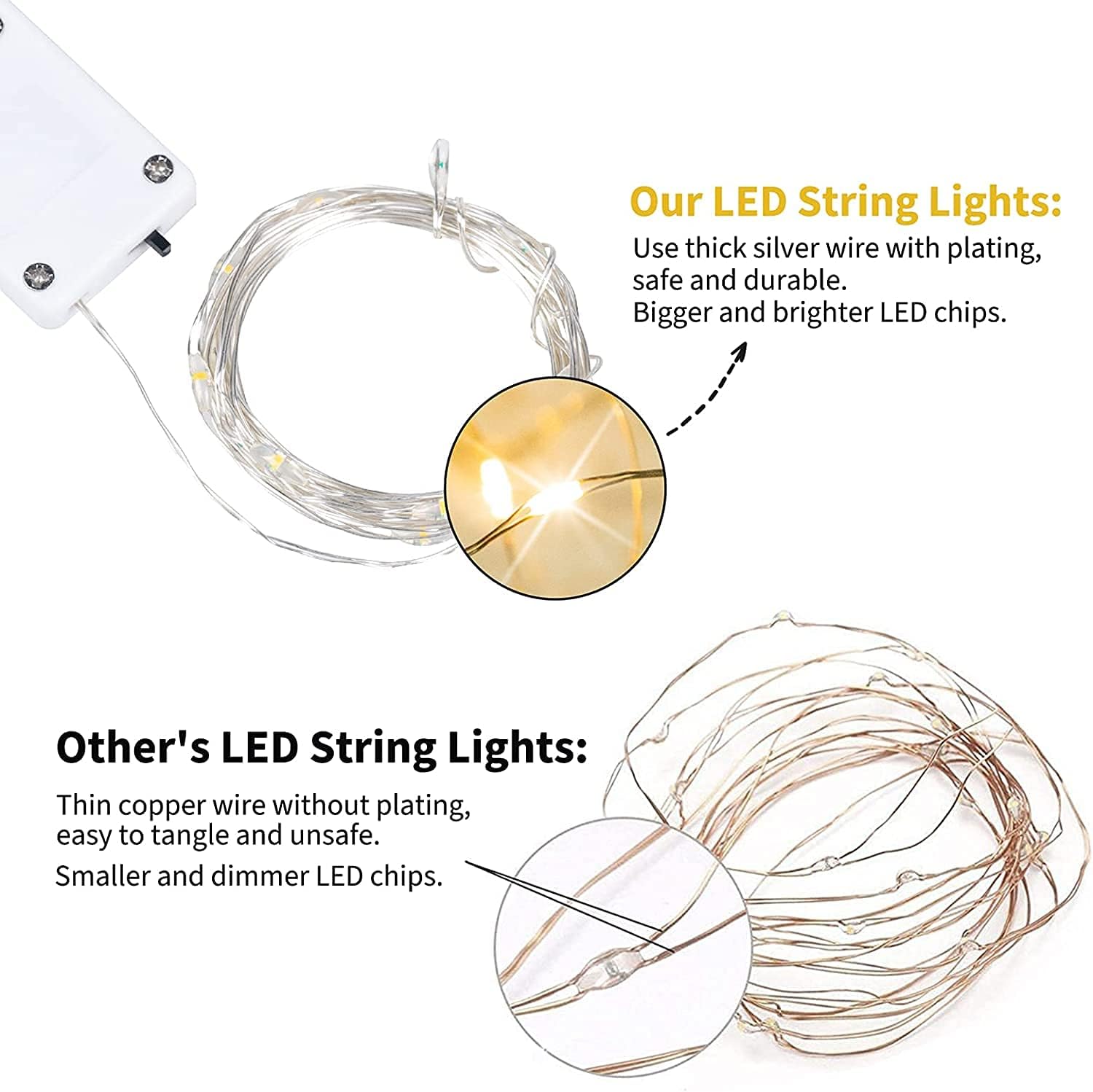 Brightown Waterproof String Lights – Deck and Garden Accent Lighting, 7ft Flexible Silver Wire for Hanging on Railings and Branches