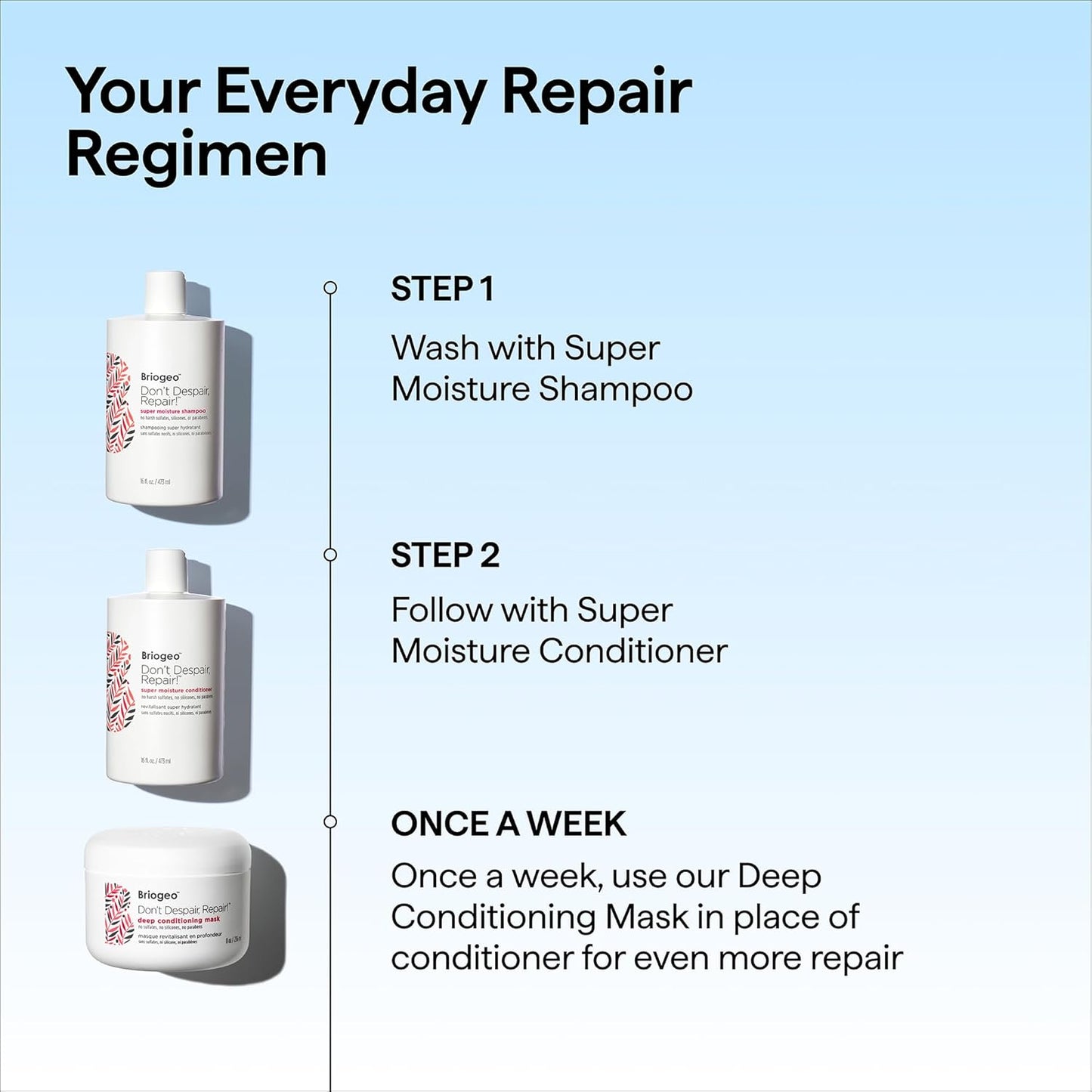 Briogeo Don't Despair, Repair! Deep Conditioning Mask – Housewarming and Bridesmaid Gift for the Beauty Conscious