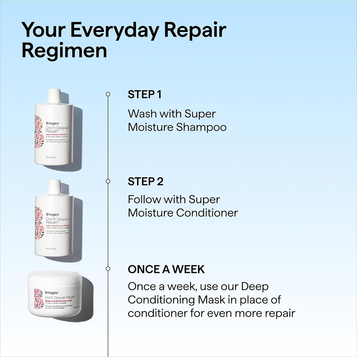Briogeo Don't Despair, Repair! Deep Conditioning Mask – Housewarming and Bridesmaid Gift for the Beauty Conscious