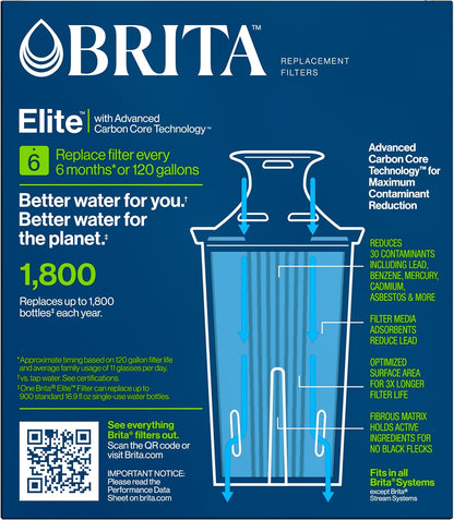 Brita Elite Water Filter Refills – Cleaner Drinking Water for Remote Homes and Areas with Poor Water Quality