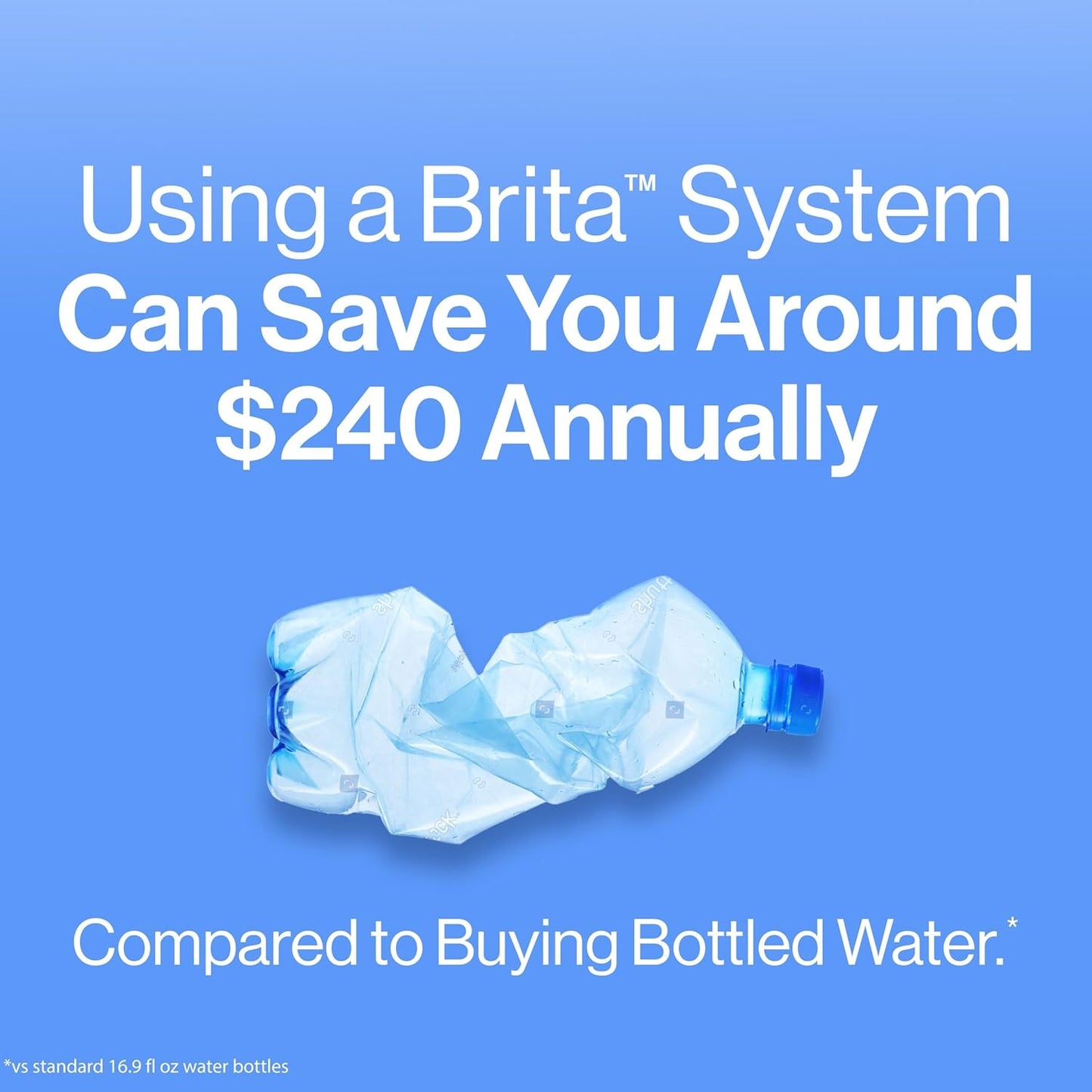 Brita Fridge-Friendly Filter Water Pitcher – Less-Is-More Hydration for Neutral Tones, Capsule Kitchens, and Restrained Spaces