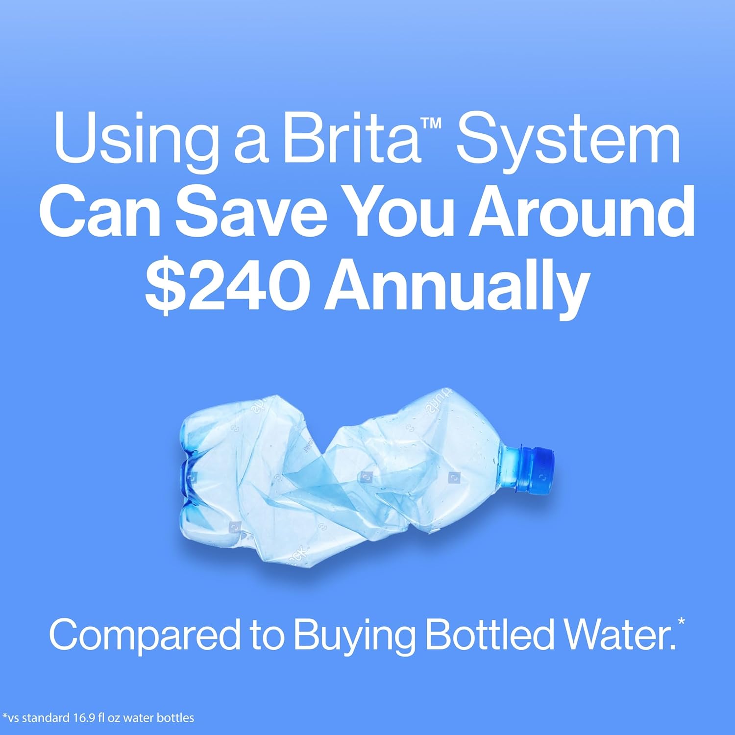 Brita Fridge-Friendly Filter Water Pitcher – Less-Is-More Hydration for Neutral Tones, Capsule Kitchens, and Restrained Spaces