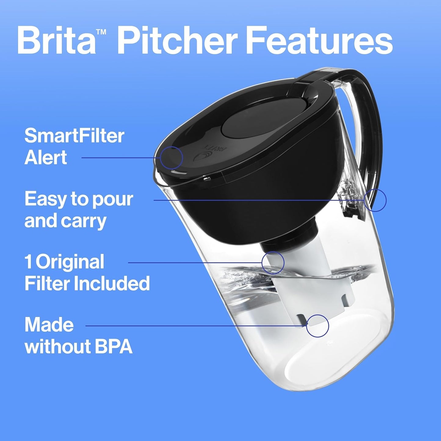 Brita Fridge-Friendly Filter Water Pitcher – Less-Is-More Hydration for Neutral Tones, Capsule Kitchens, and Restrained Spaces